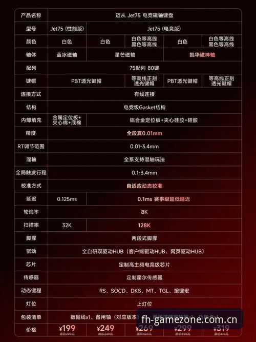 FHTIYU最新版本使用指南：从新手到高手的完整技巧解析