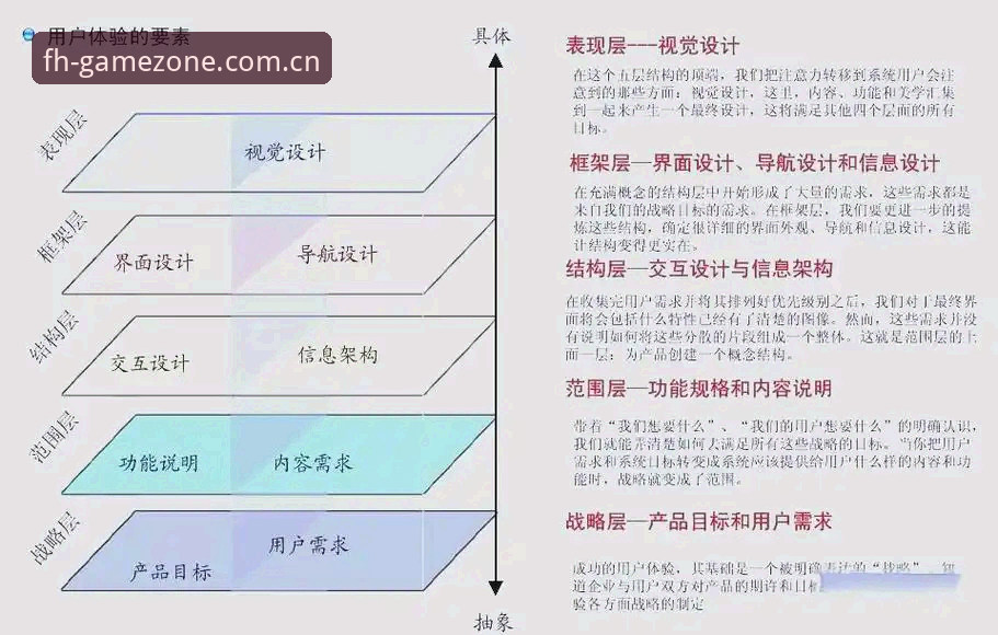fh体育平台价值深度分析：从用户体验到技术架构的全面解析