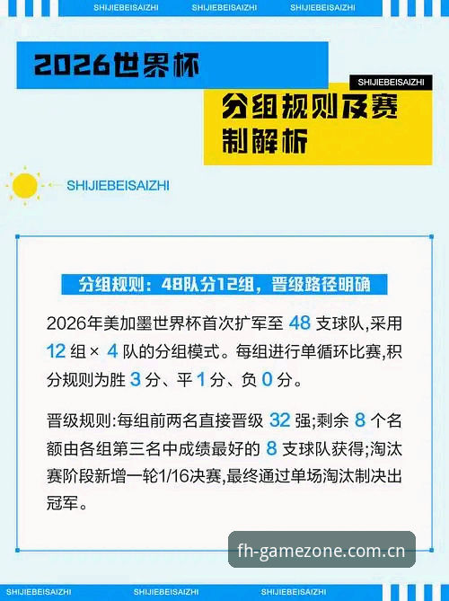 FHTIYU官方网站安全吗 2026世界杯观赛受阻深度解析:地缘政治与签证政策如何影响球迷出行体验